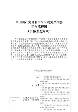 大会工作流程范例
