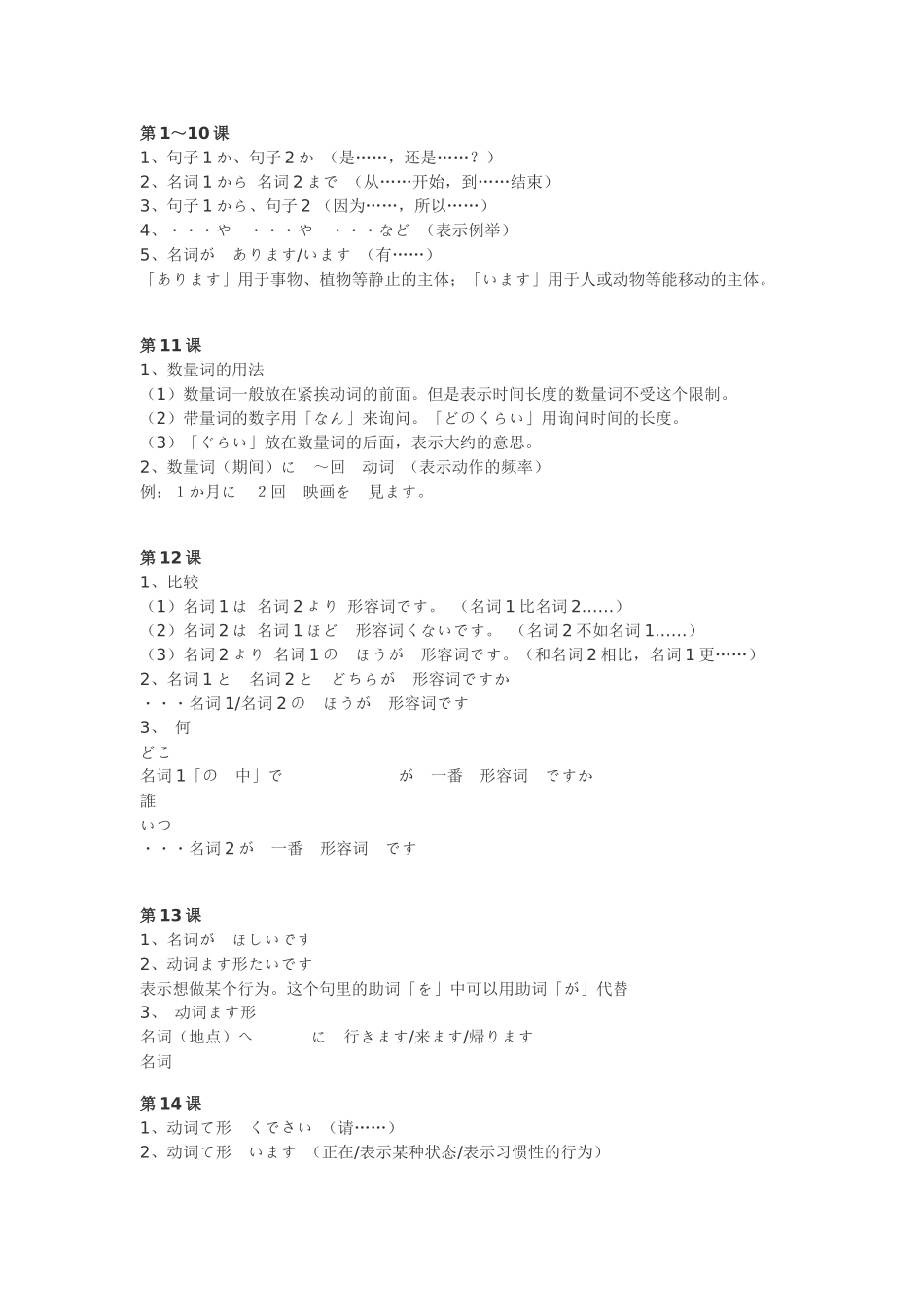 大家的日语1-2语法总结_第1页