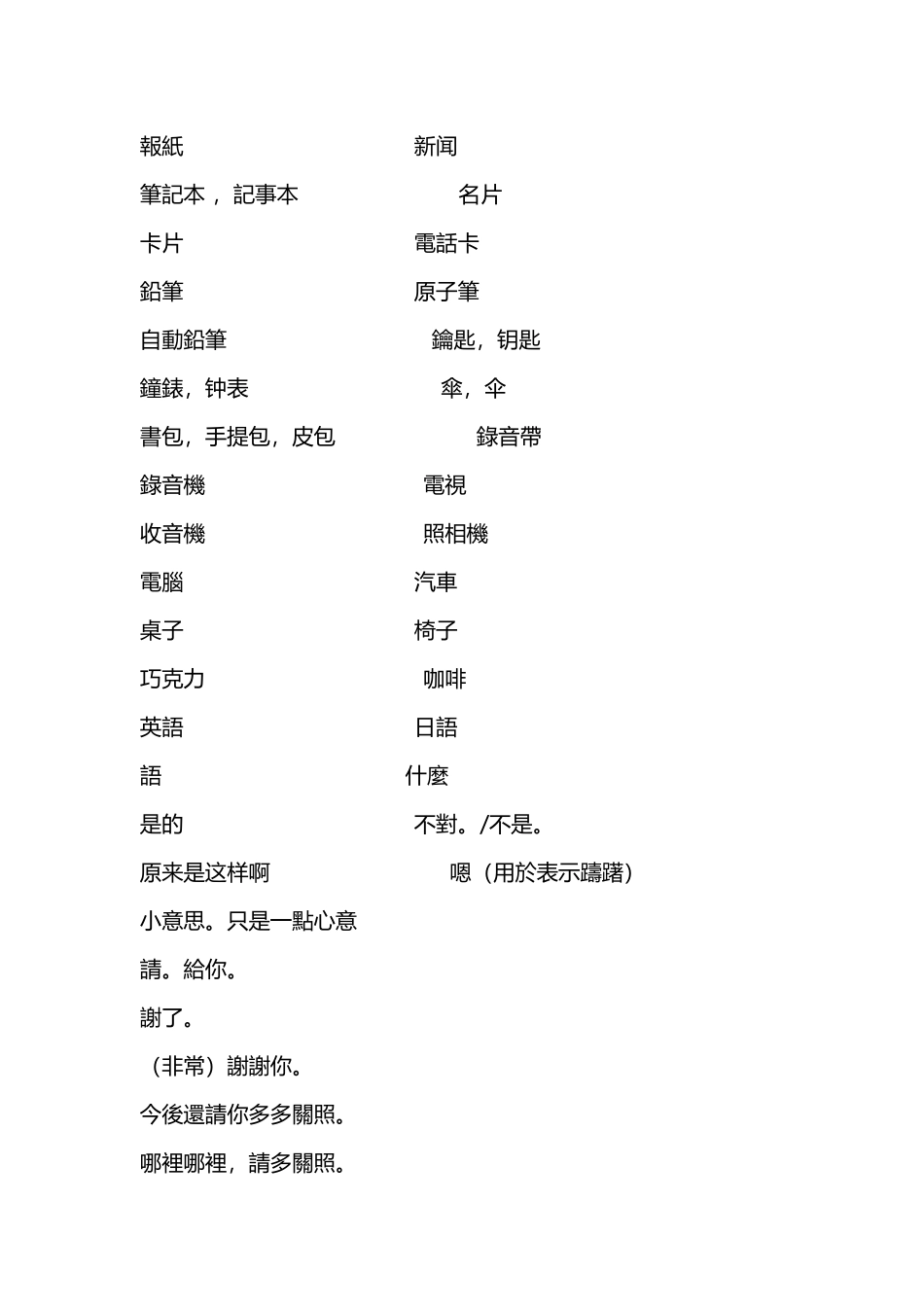 大家的日语1-5课单词_第2页