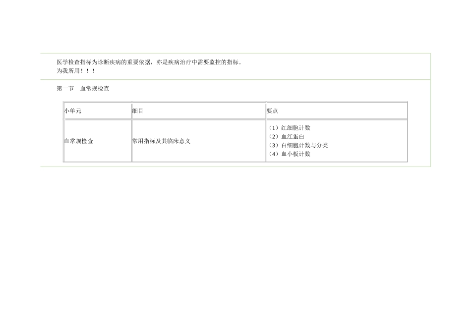 大单元七常用医学检查指标的解222_第2页