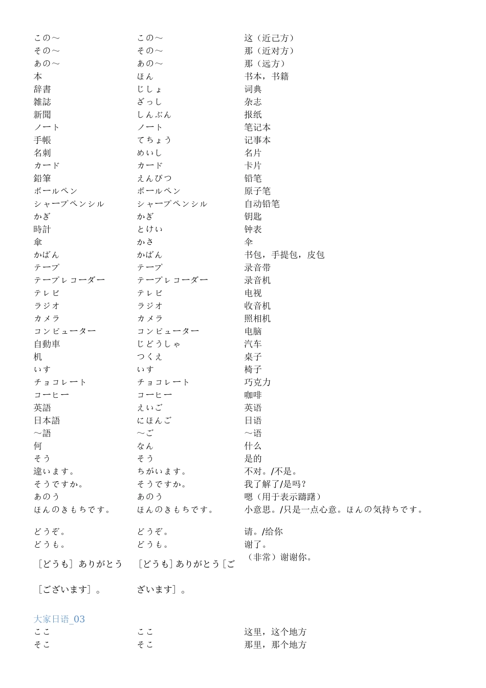 大家的日语初级单词汇总_第2页