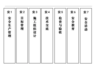 大档案盒正面、侧面标签模板