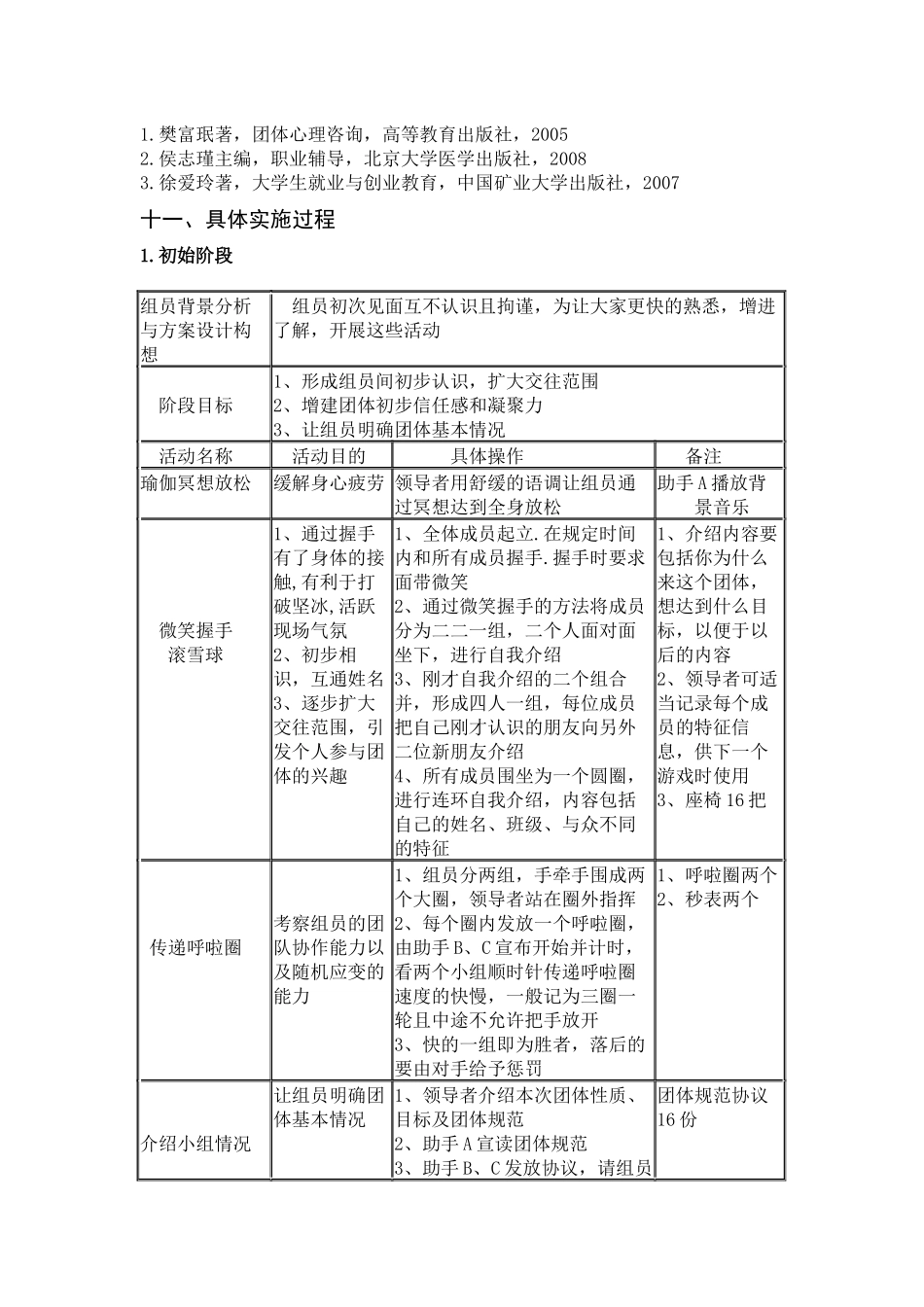 大学生择业焦虑团体心理辅导_第3页