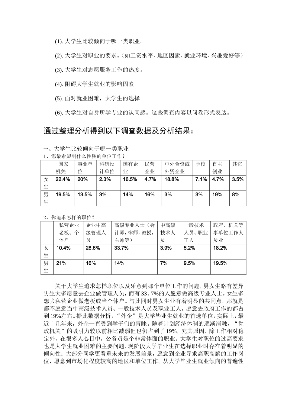 大学生择业取向调查报告_第3页