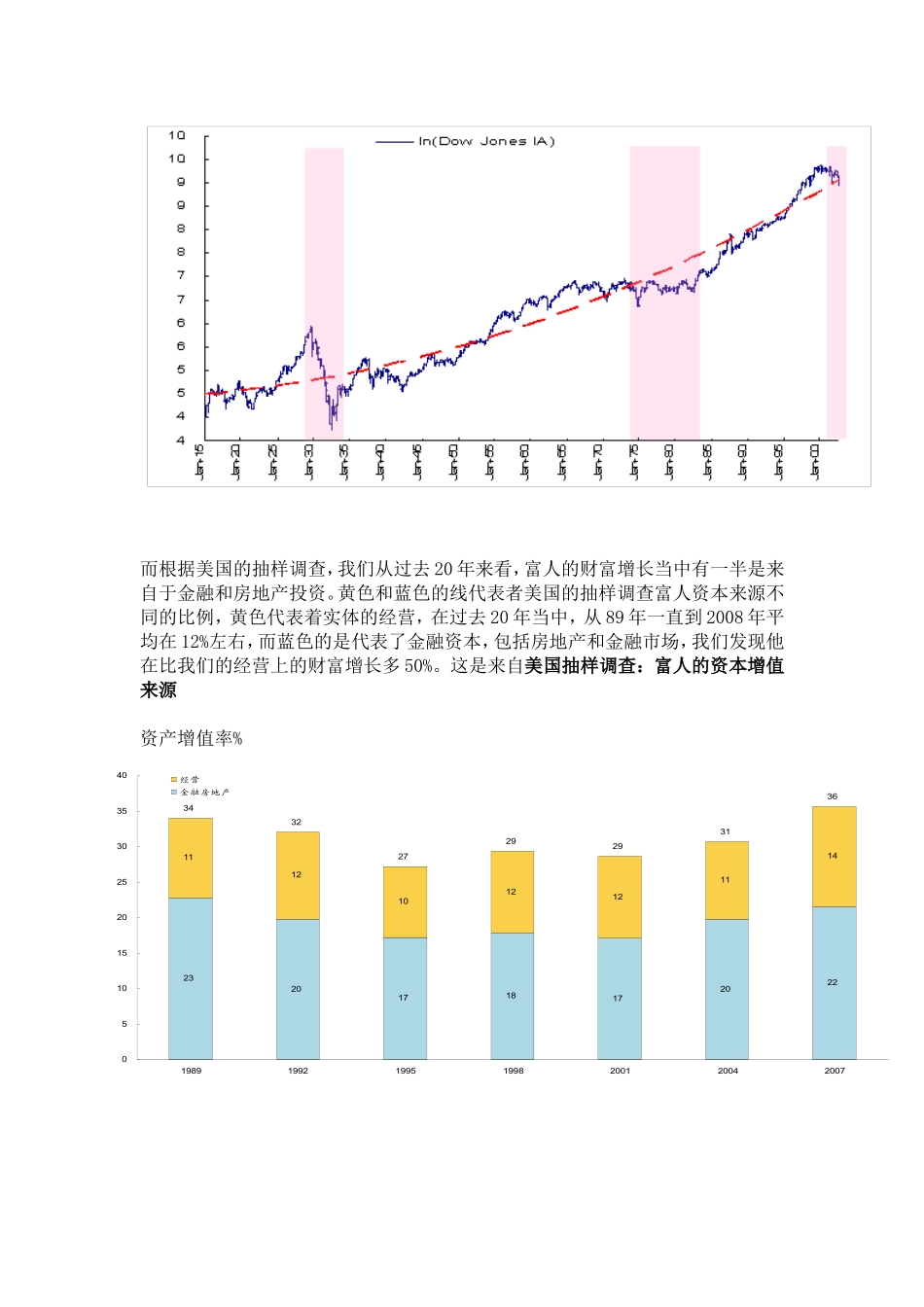 大道至简的投资之路-价值投资理论在中国的实践--归江_第2页