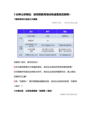 大家社区：互联网+行业解决方案