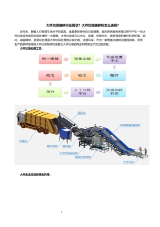 大件垃圾破碎行业现状？