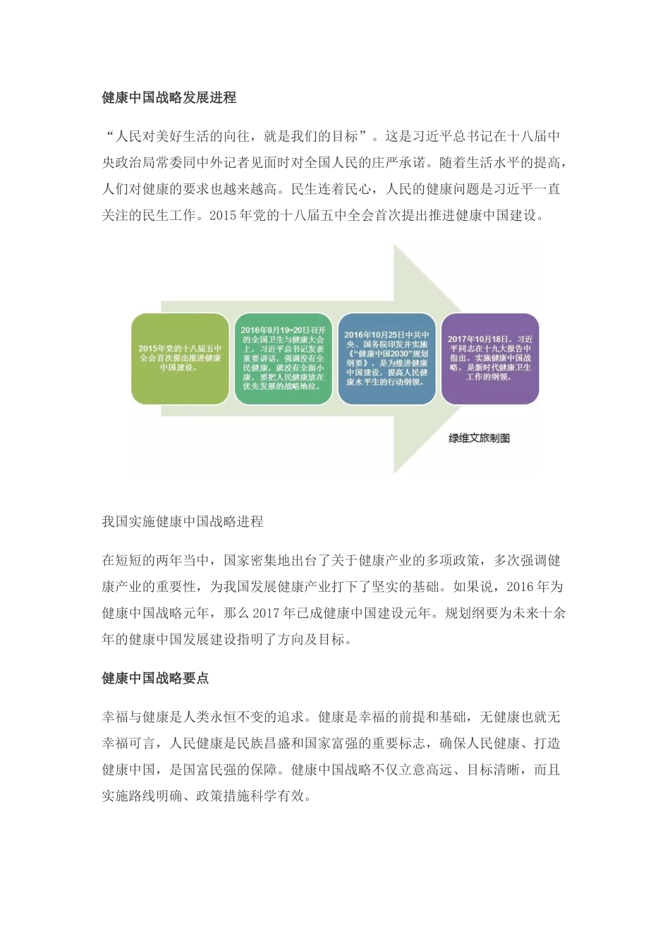 大健康从业人士必读!国家康养政策全解读_第2页