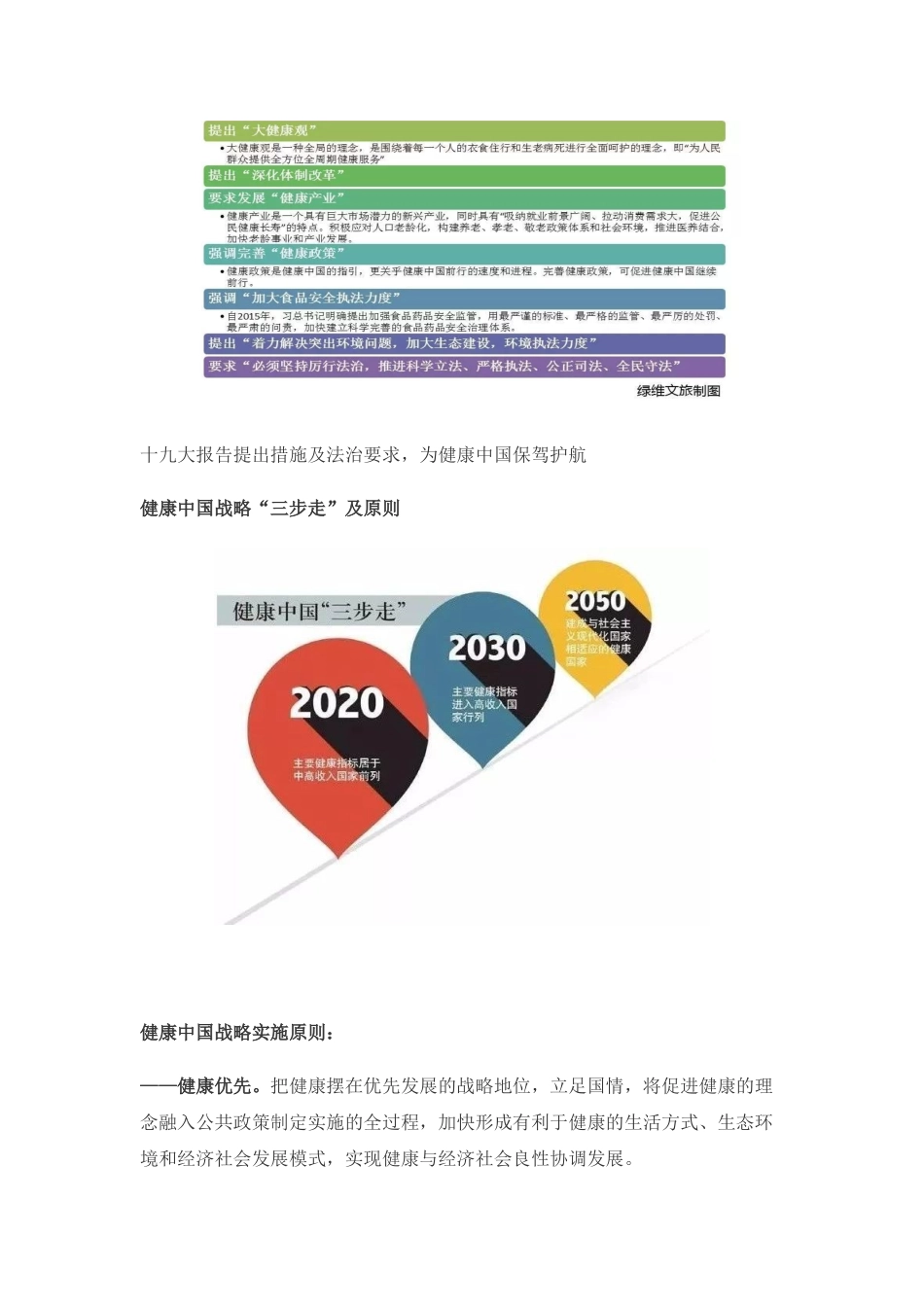 大健康从业人士必读!国家康养政策全解读_第3页