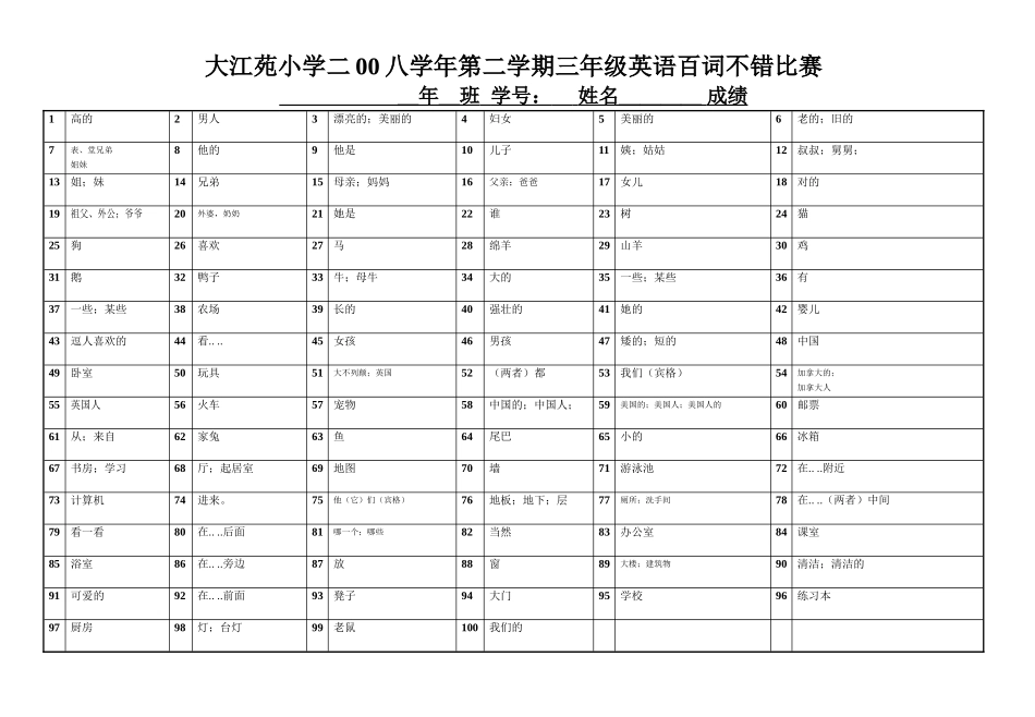 大江苑小学二00三学年上学期四年级英语百词不错比赛_第1页