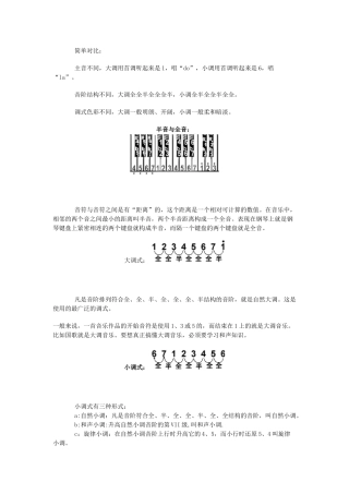 大调和小调的区别