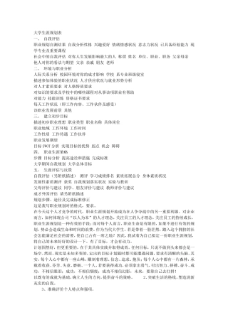 大学生职业规划(同名13282)