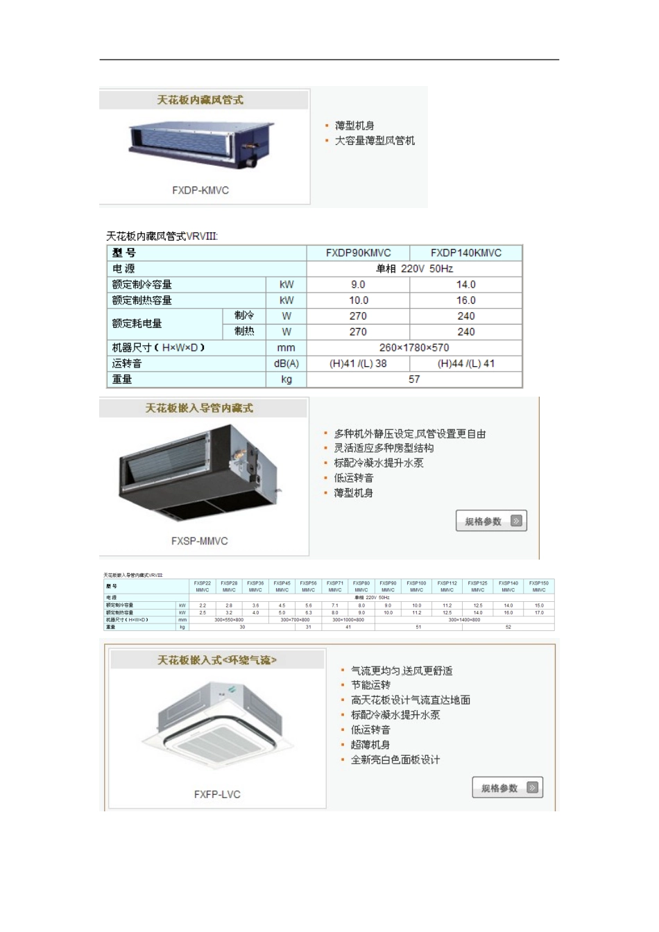 大金VRV系列_第2页