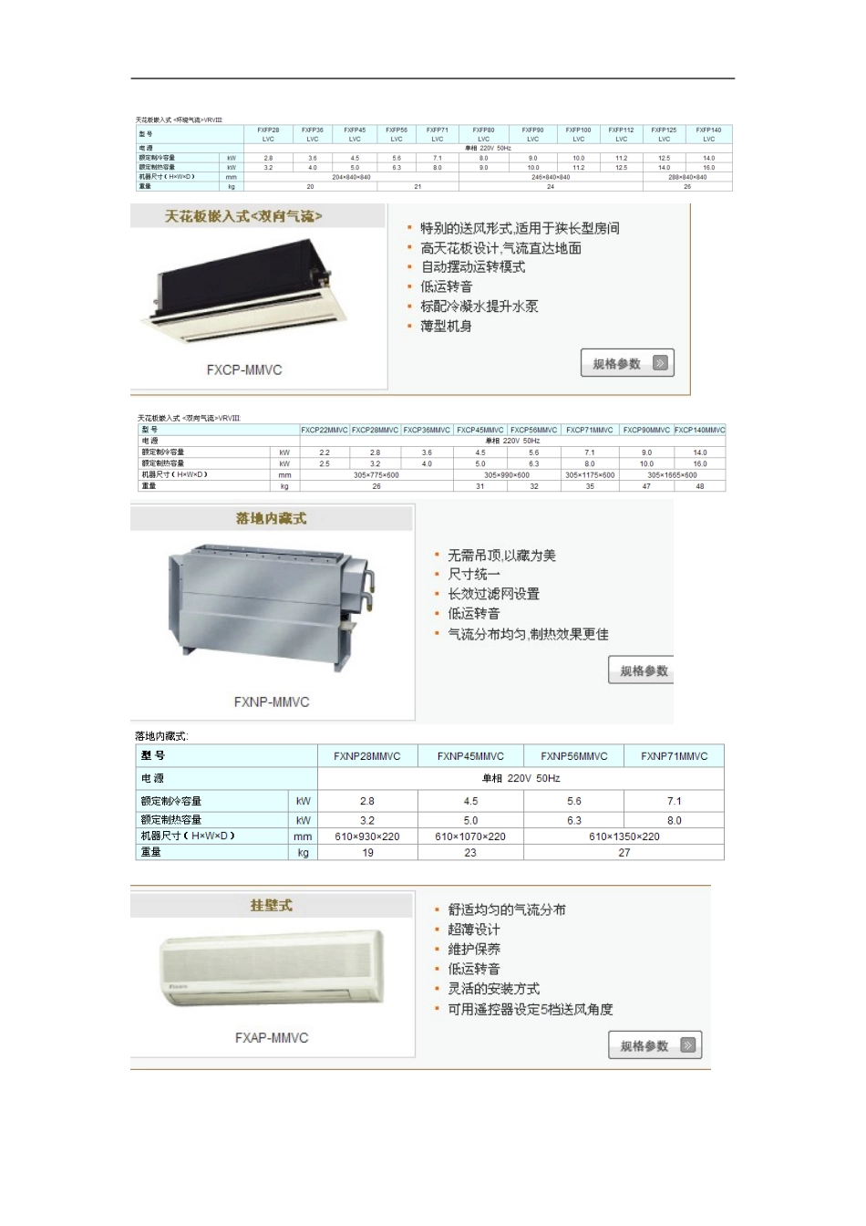 大金VRV系列_第3页