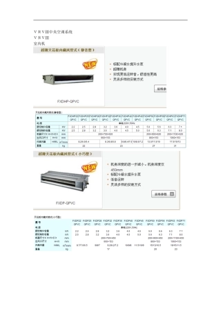 大金VRV系列