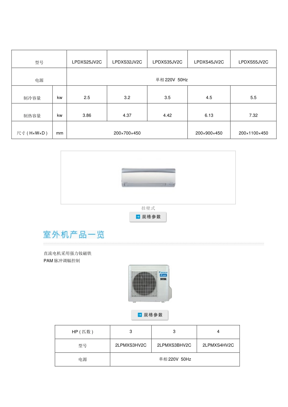 大金产品详细介绍_第2页