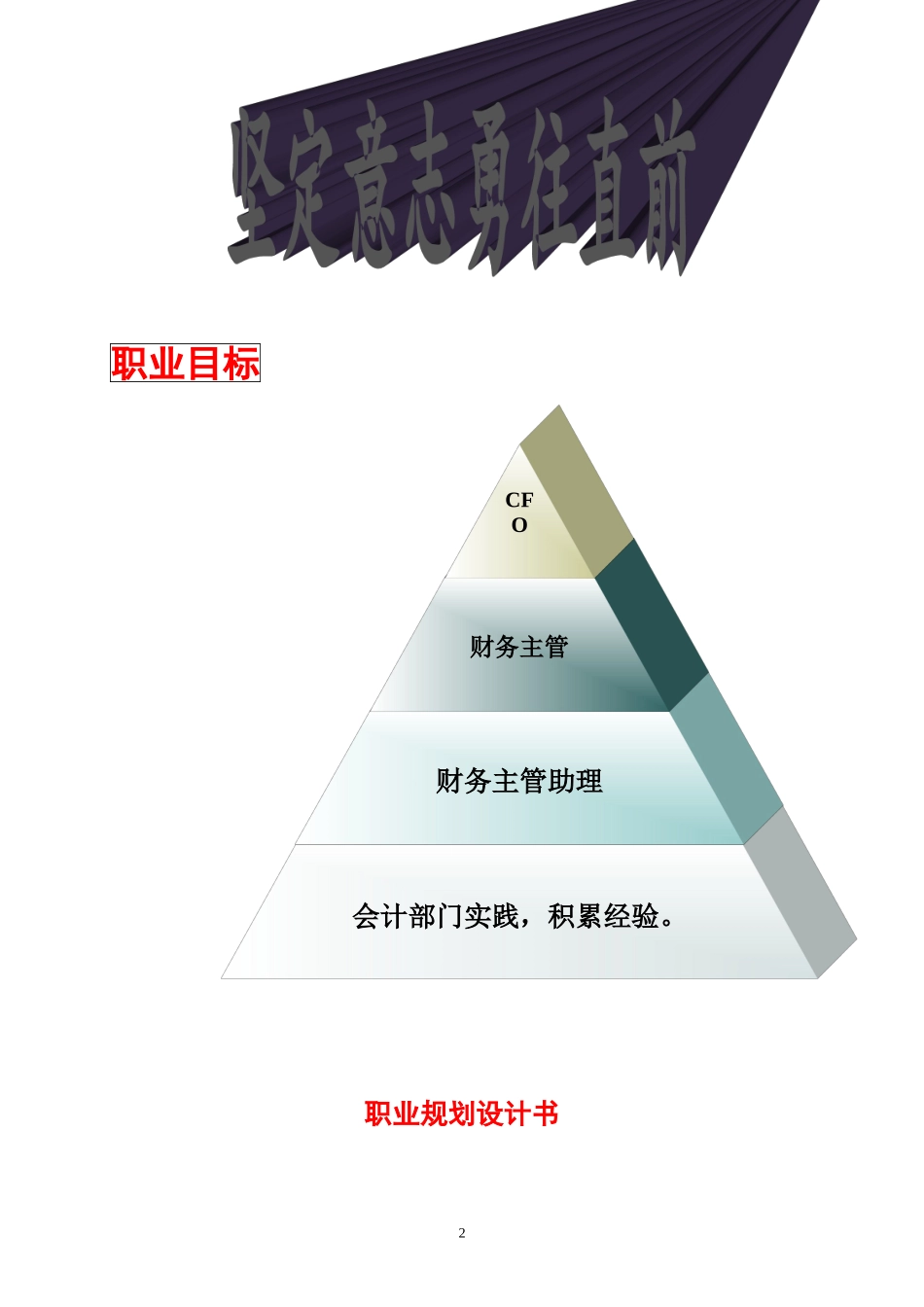 大学生职业规划书框架模板(仅供参考)_第2页