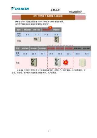 大金空调-VRV-P-性能描述