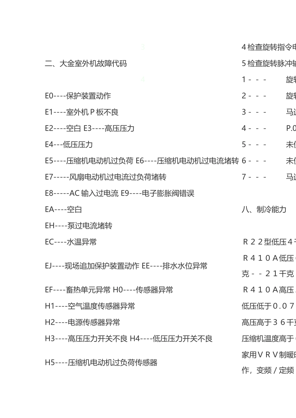 大金空调售后电话查询拨打快捷报修攻略_第3页