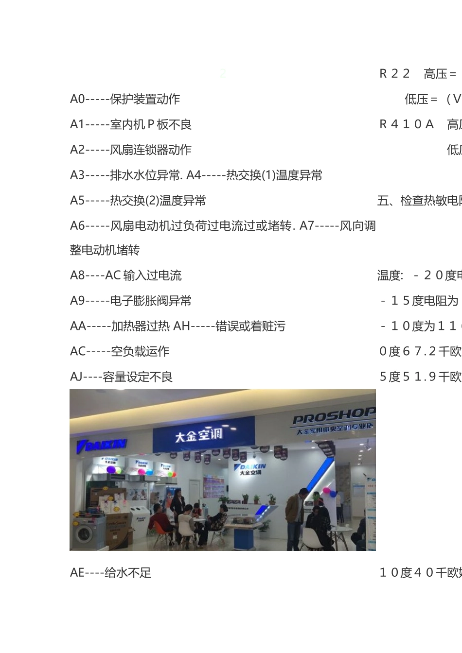 大金空调显示a6是什么意思故障怎样解决排除_第2页