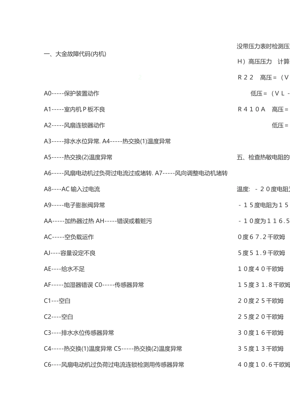 大金空调显示e5是什么意思故障怎样解决排除_第2页