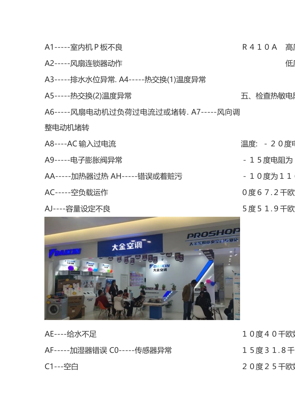 大金空调显示e7是什么意思故障怎样解决排除_第3页