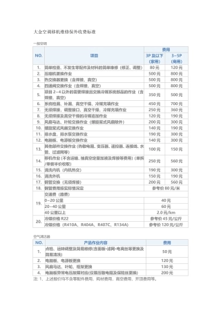大金空调移机价格收费标准