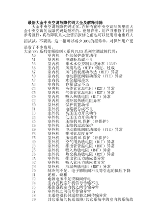 大金中央空调故障代码大全