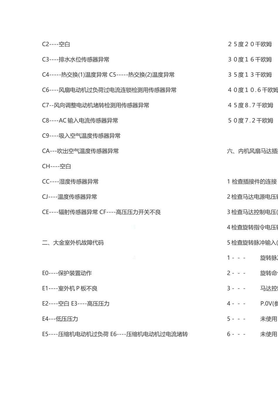大金中央空调显示a3是什么意思故障怎样解决排除_第2页