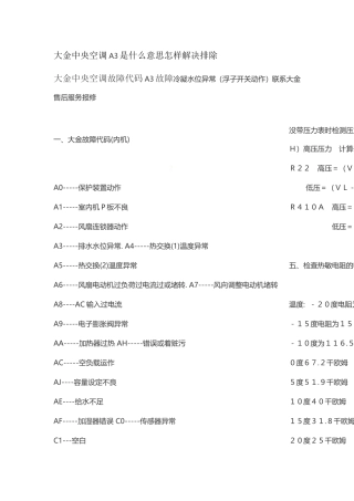 大金中央空调显示a3是什么意思故障怎样解决排除