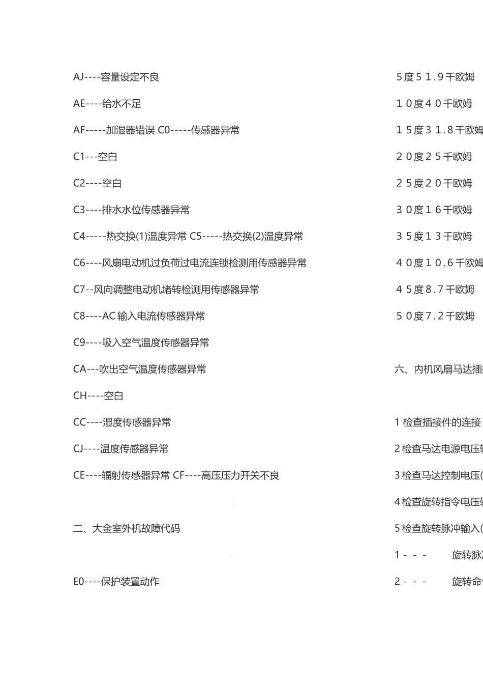 大金中央空调显示e3是什么意思故障怎样解决排除_第2页