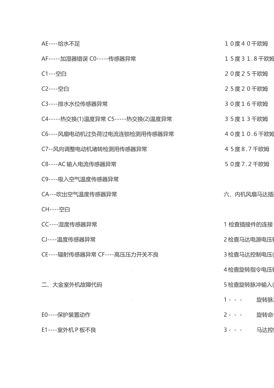 大金中央空调显示u4是什么意思故障怎样解决排除_第2页