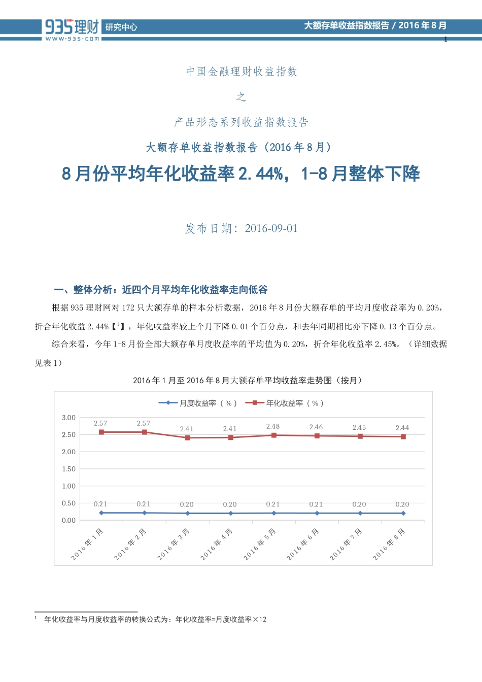 大额存单收益指数报告(2016年8月)丨935理财研究报告_第1页