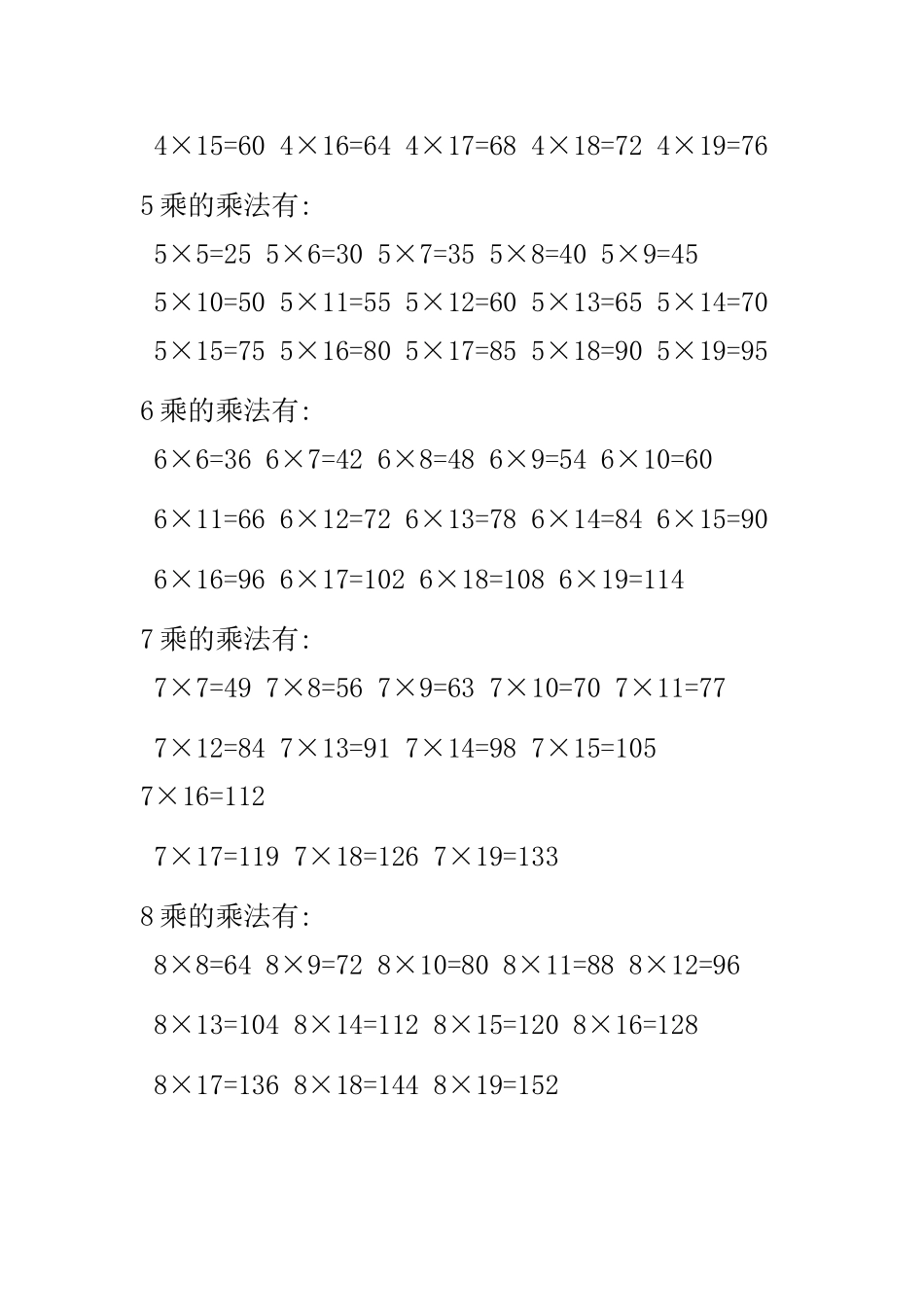 大九九乘法口诀_第3页