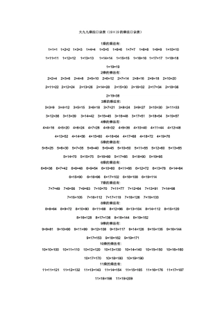 大九九乘法口诀表