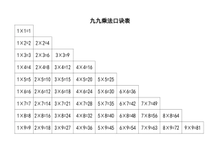 大九九和小九九乘法口诀表