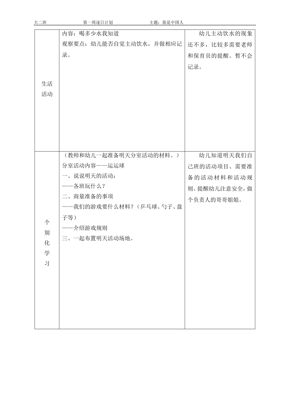 大二班第一周日计划(刘)_第3页