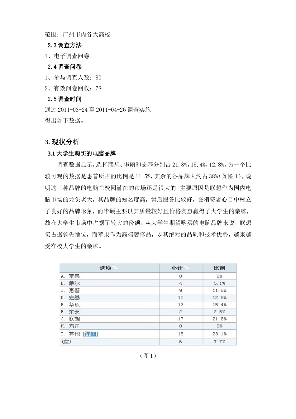 大学生电脑使用现状调查报告统计学论文报告_第3页