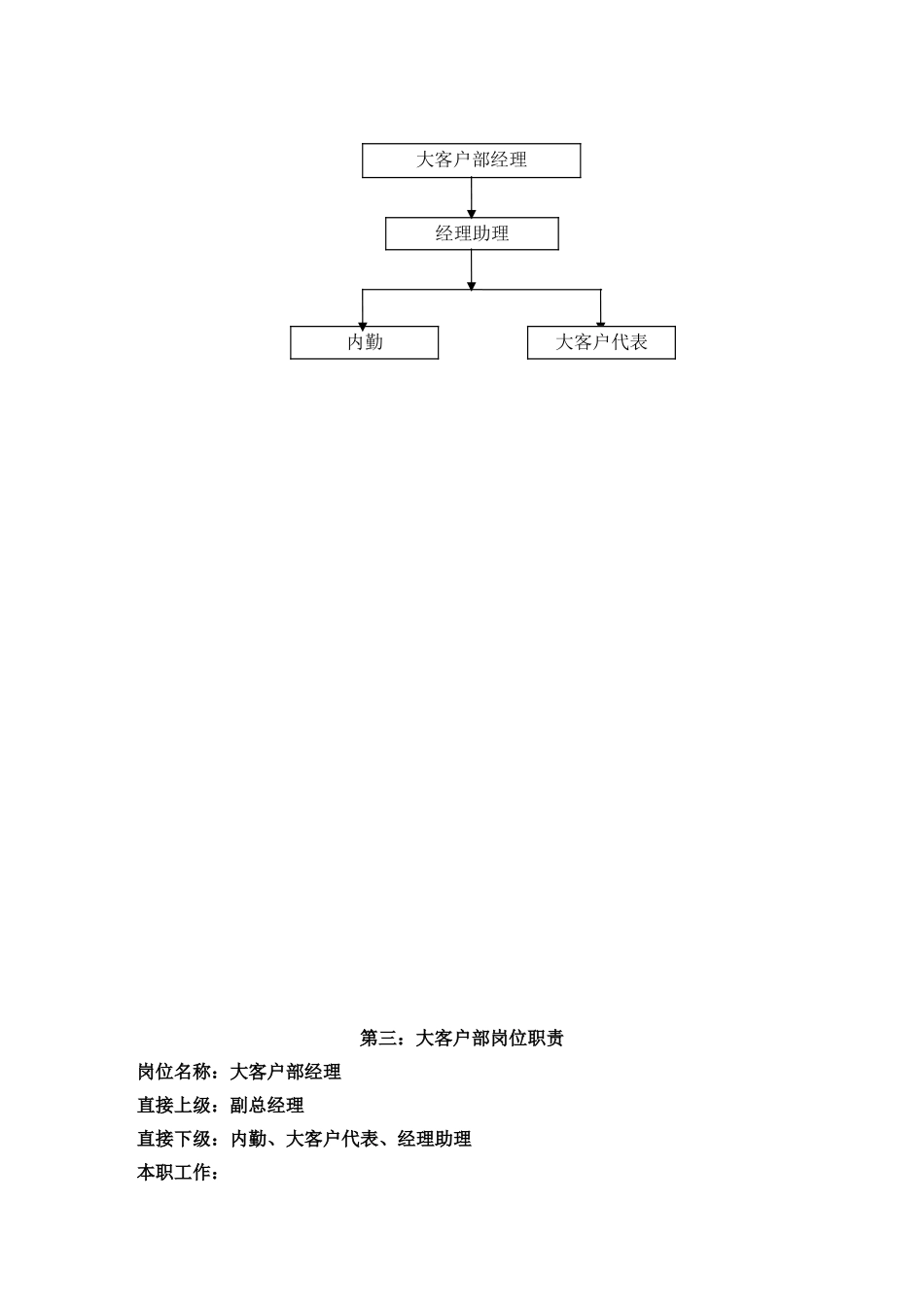 大客户经理岗位职责_第2页