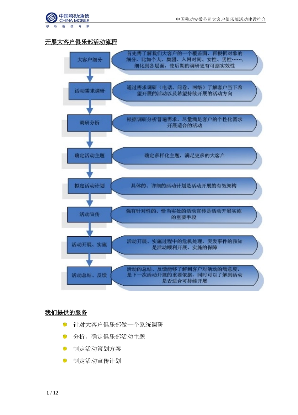 大客户俱乐部活动方案设计_第2页