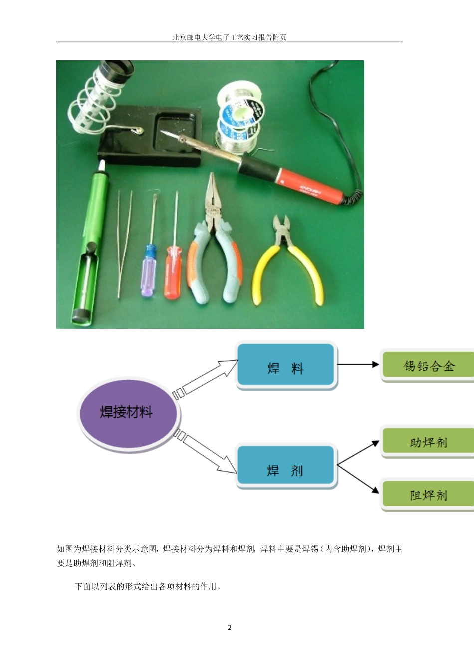 大二暑假北邮机器猫实习报告_第3页