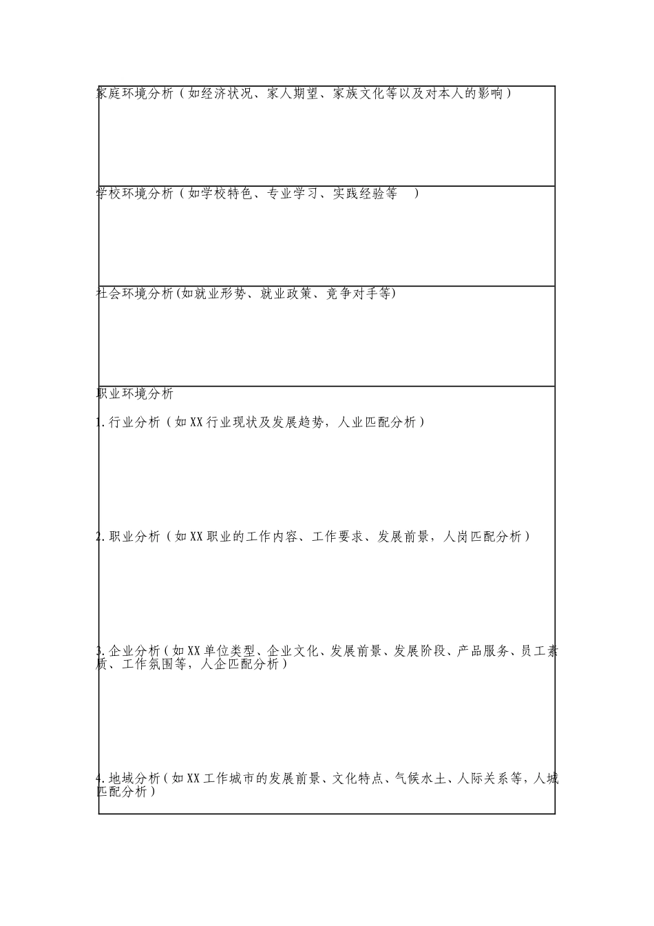 大学生职业生涯规划书(标准格式)(同名10510)_第3页