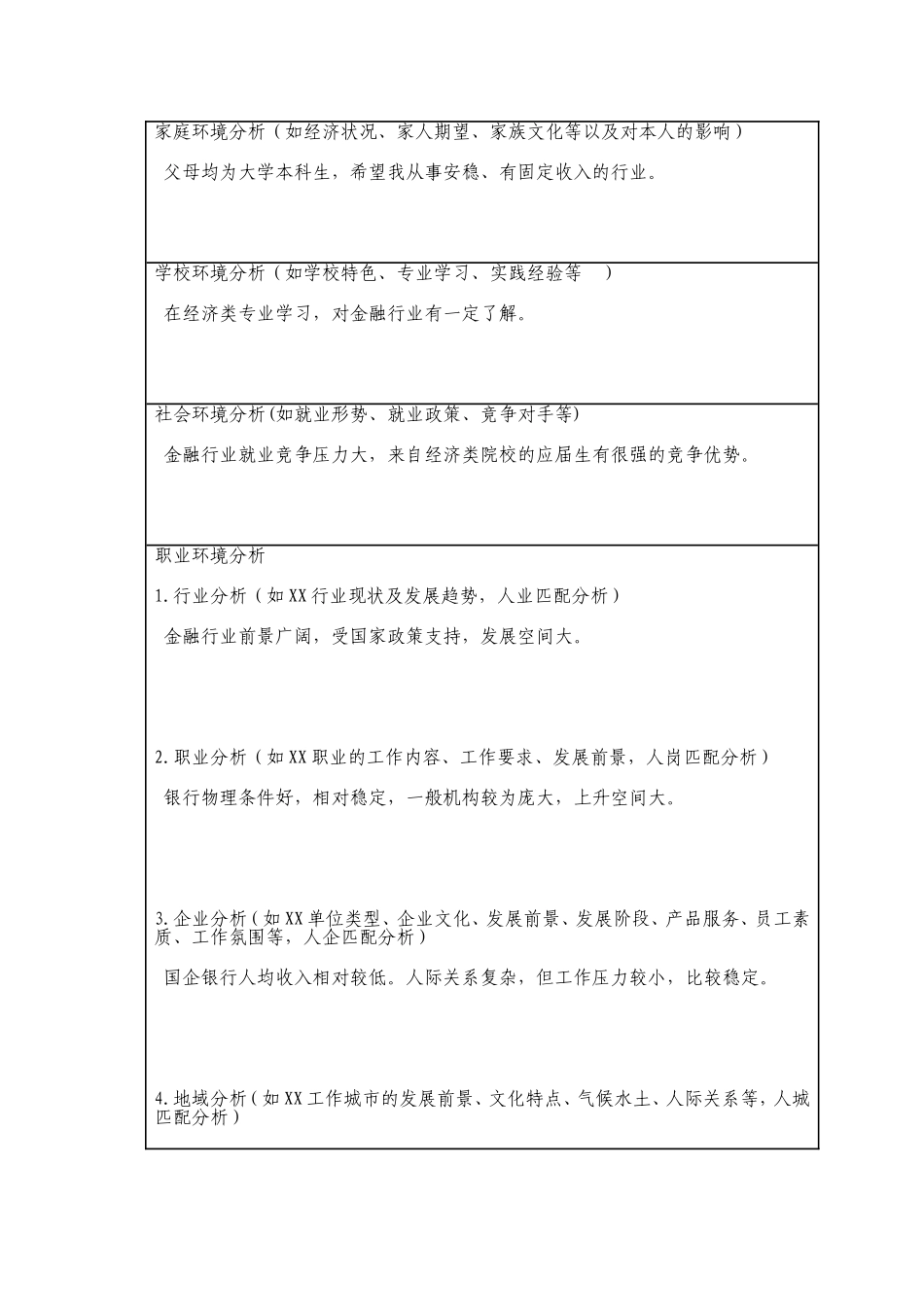 大学生职业生涯规划书(标准格式)(同名24230)_第3页