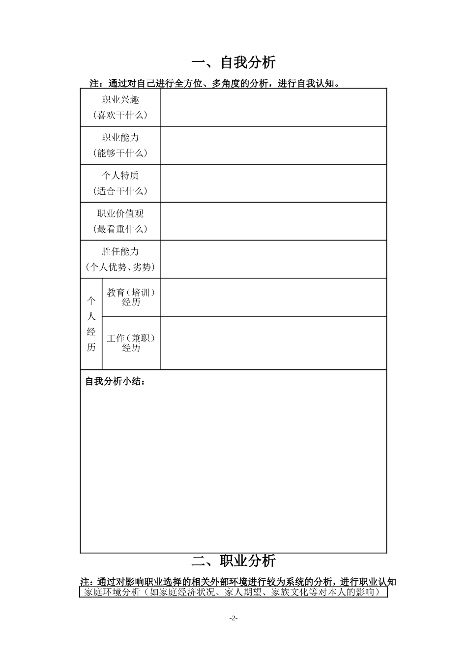 大学生职业生涯规划书(标准格式1)_第2页