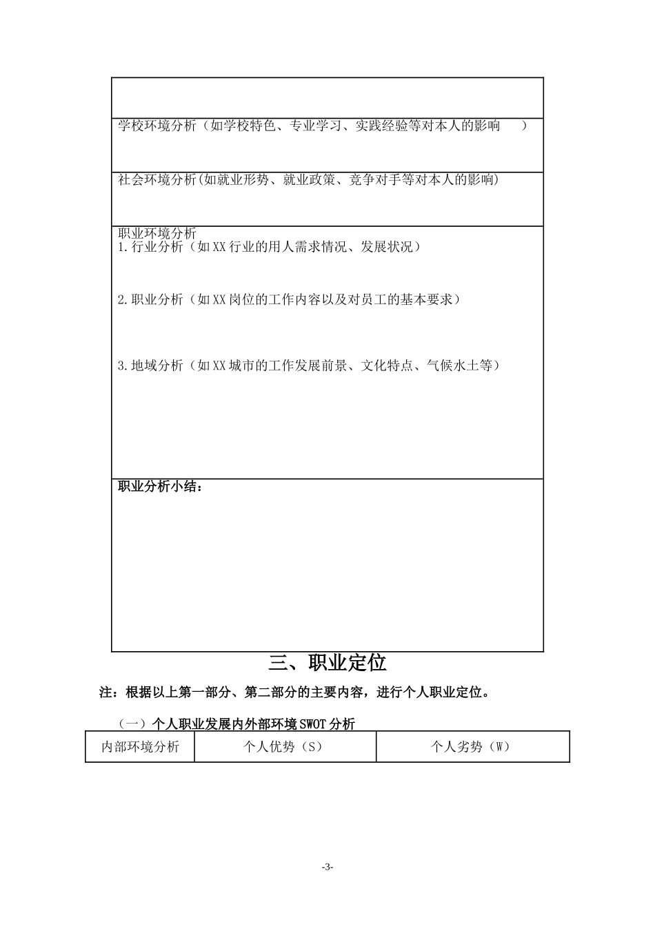 大学生职业生涯规划书(标准格式1)_第3页