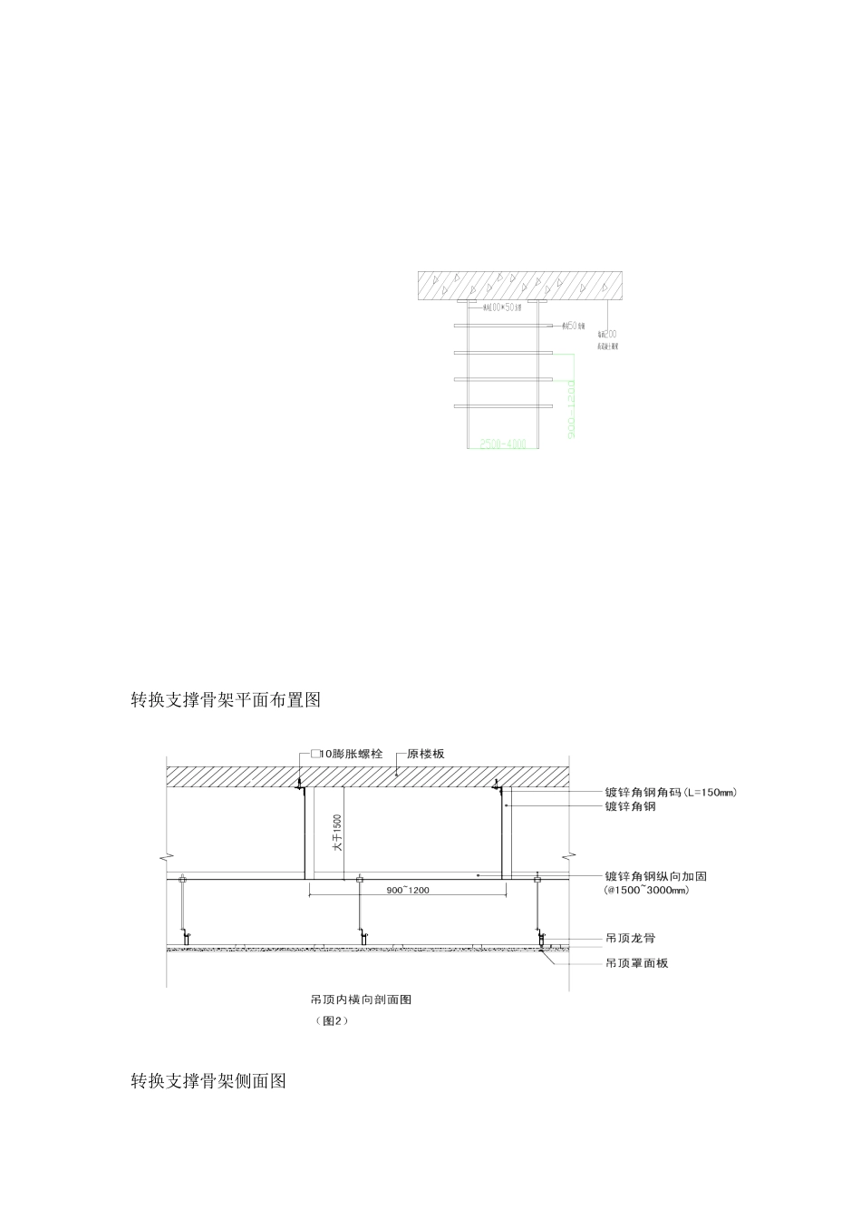 大空间吊顶内钢骨架转换支撑施工工法_第2页