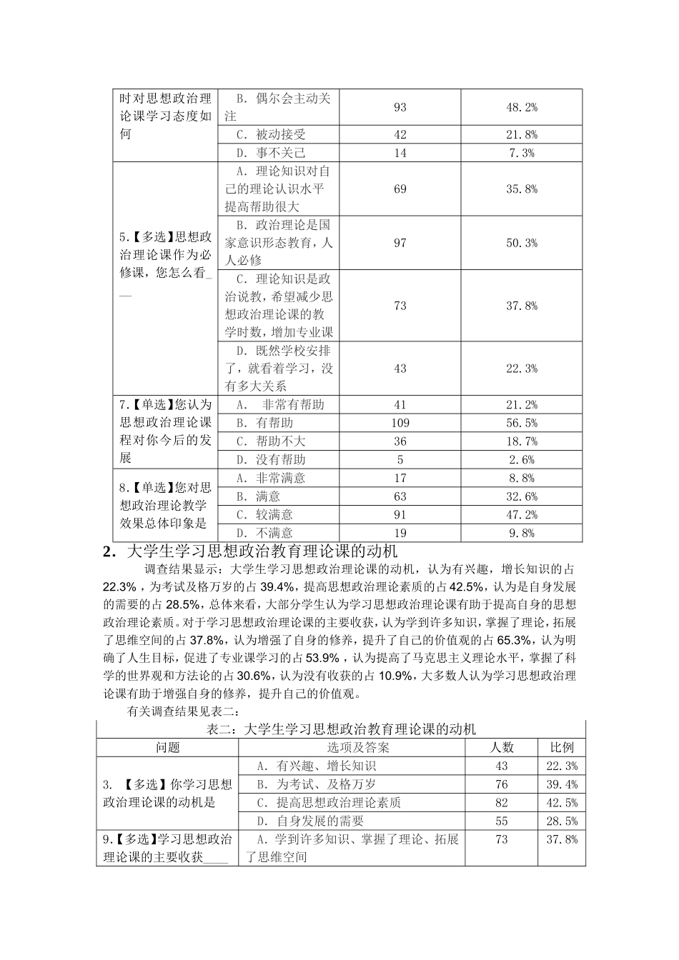 大学生对思想政治理论课的态度取向及引导_第2页