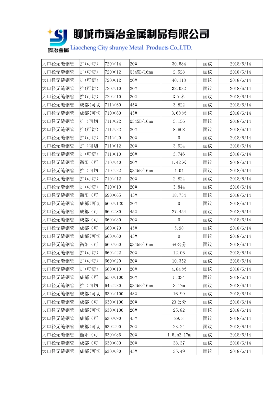 大口径无缝钢管——大口径无缝钢管规格表_第2页