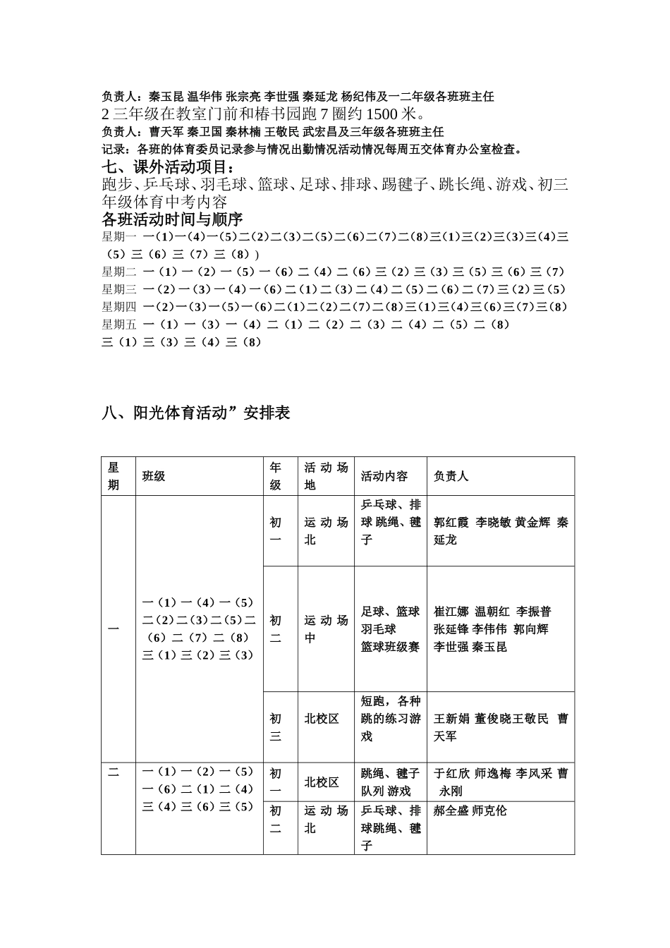 大口乡中学阳光活动实施方案_第2页