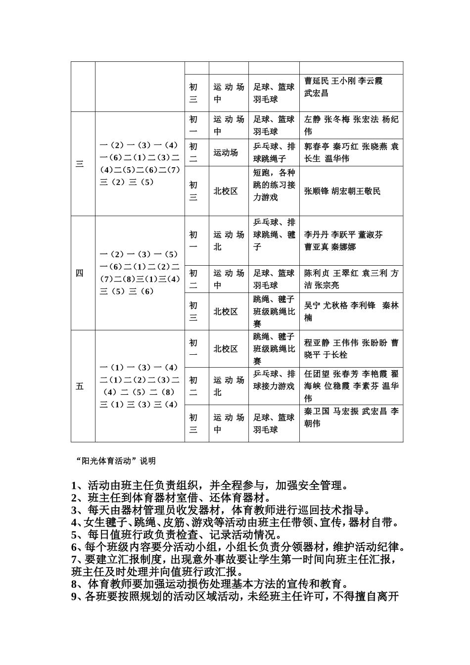 大口乡中学阳光活动实施方案_第3页